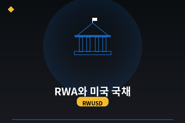RWA란? RWUSD의 기반...