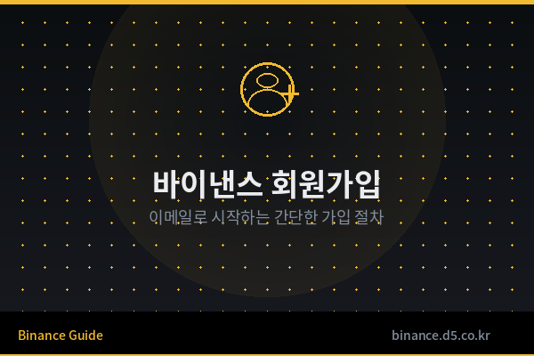 바이낸스 회원가입 절차 총정...